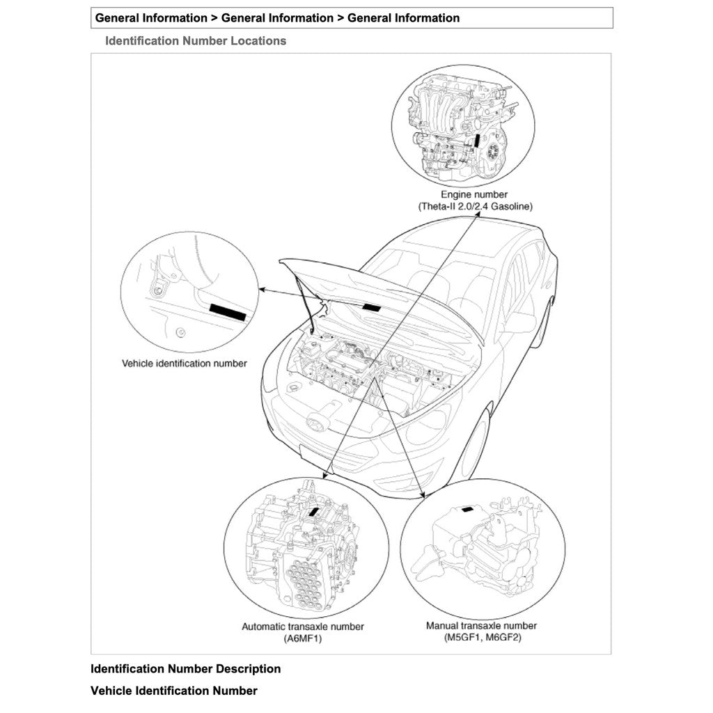 Hyundai TUCSON ix35 LM 2010-2015 Full Manual Set – Repair & Maintenance Manual - page 2