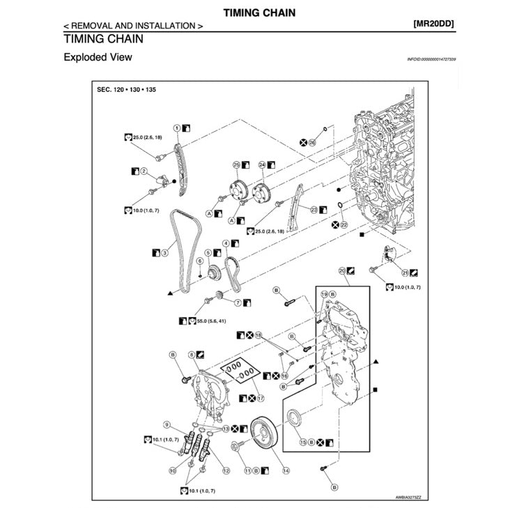 Nissan X-TRAIL T32 ROGUE HEV 2017-2022 Full Manual Set – Repair & Maintenance Manual - page 5