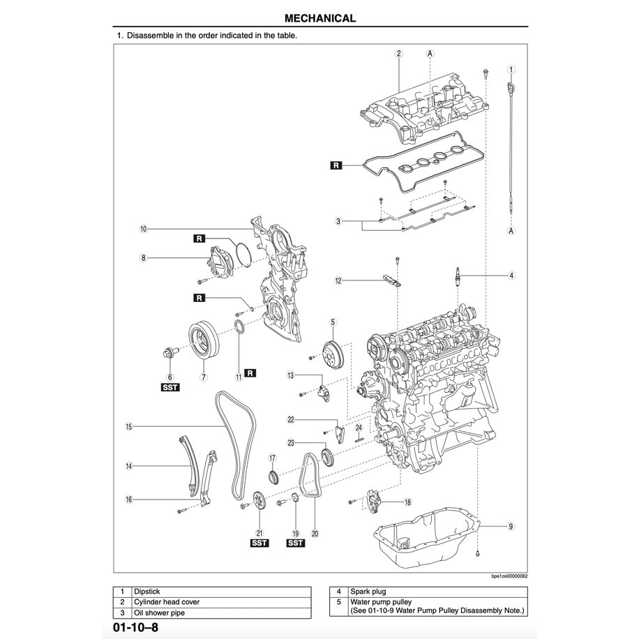 Mazda 6 GJ1 2013-2021 Full Manual Set – Repair & Maintenance Manual - page 3