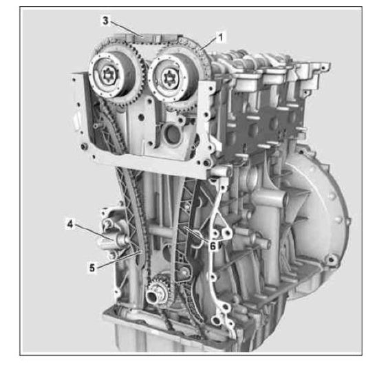 Mercedes-Benz E-CLASS W212 OM651 2010-2016 Full Manual Set – Repair & Maintenance Manual - page 4