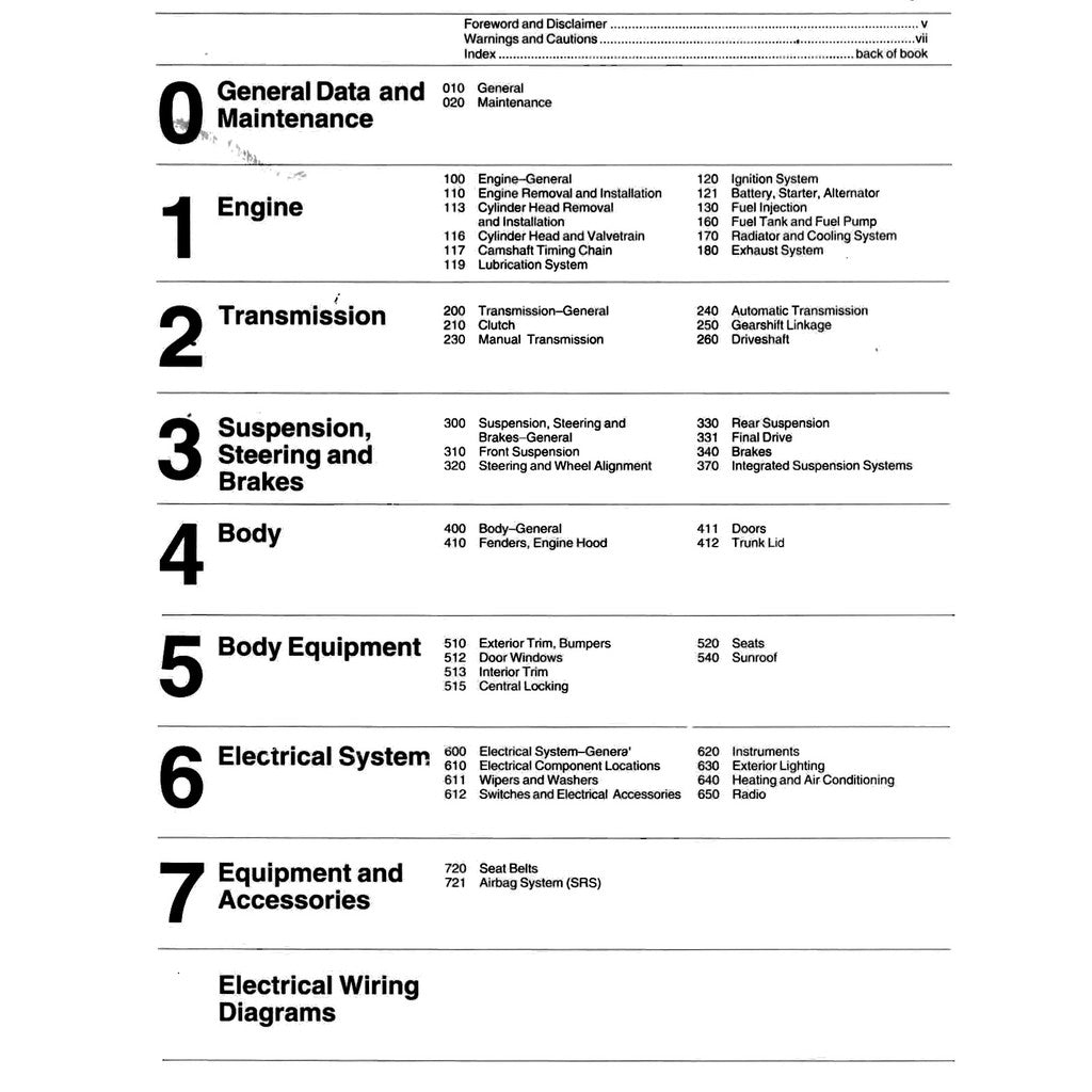 BMW 7 Series E32 1988-1994 Full Manual Set – Workshop Repair Service Manual - page 3