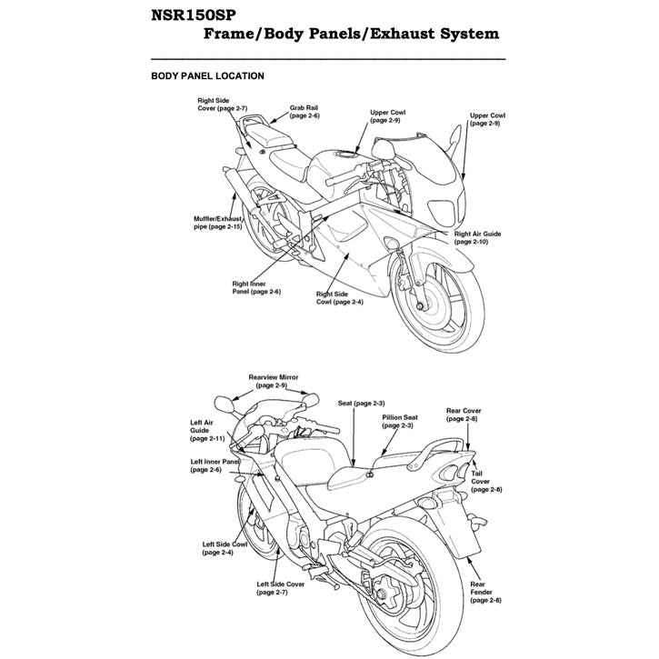 Honda NSR 150SP 1997-2010 Full Manual Set – Repair & Maintenance Manual and Spare Parts Catalog and User Handbook - REPSOL REPLICA - page 4
