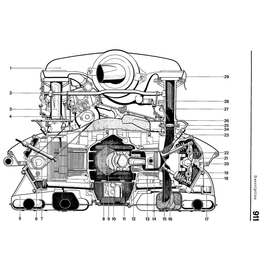 Porsche 911 1970-1983 Full Manual Set – Repair & Maintenance Manual and Spare Parts Catalog - page 3