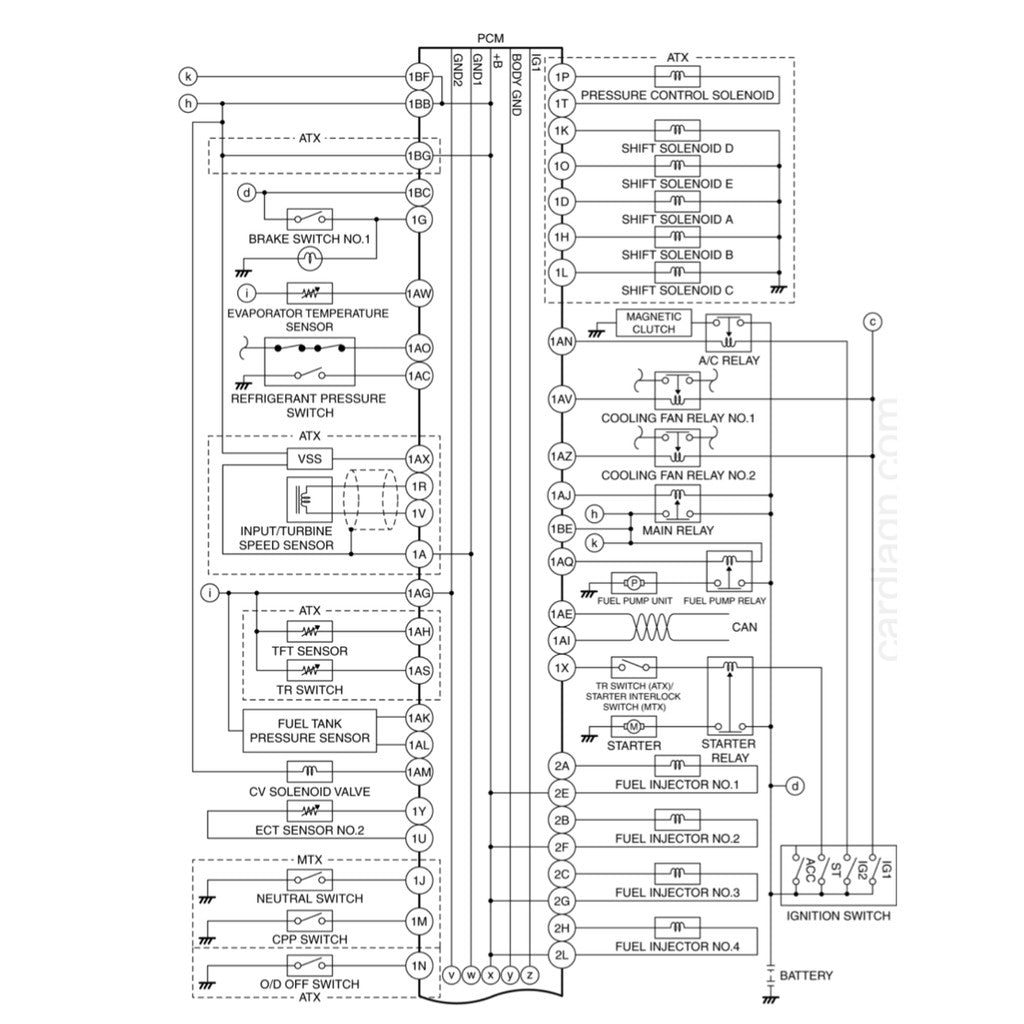 Mazda 2 DE/DH 2007-2014 Full Manual Set – Repair & Maintenance Manual - page 3
