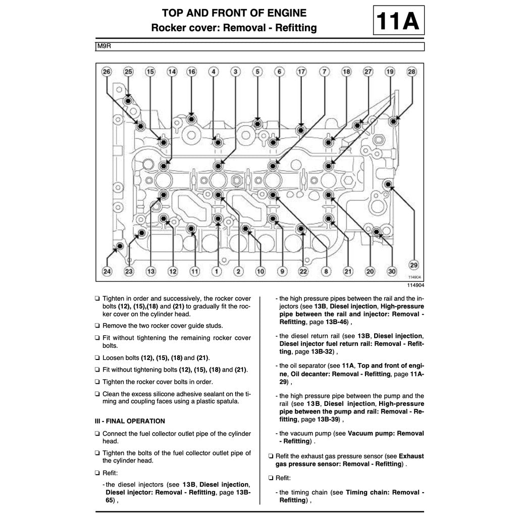 Renault KOLEOS X45 2007-2016 Full Manual Set – Repair & Maintenance Manual - page 5