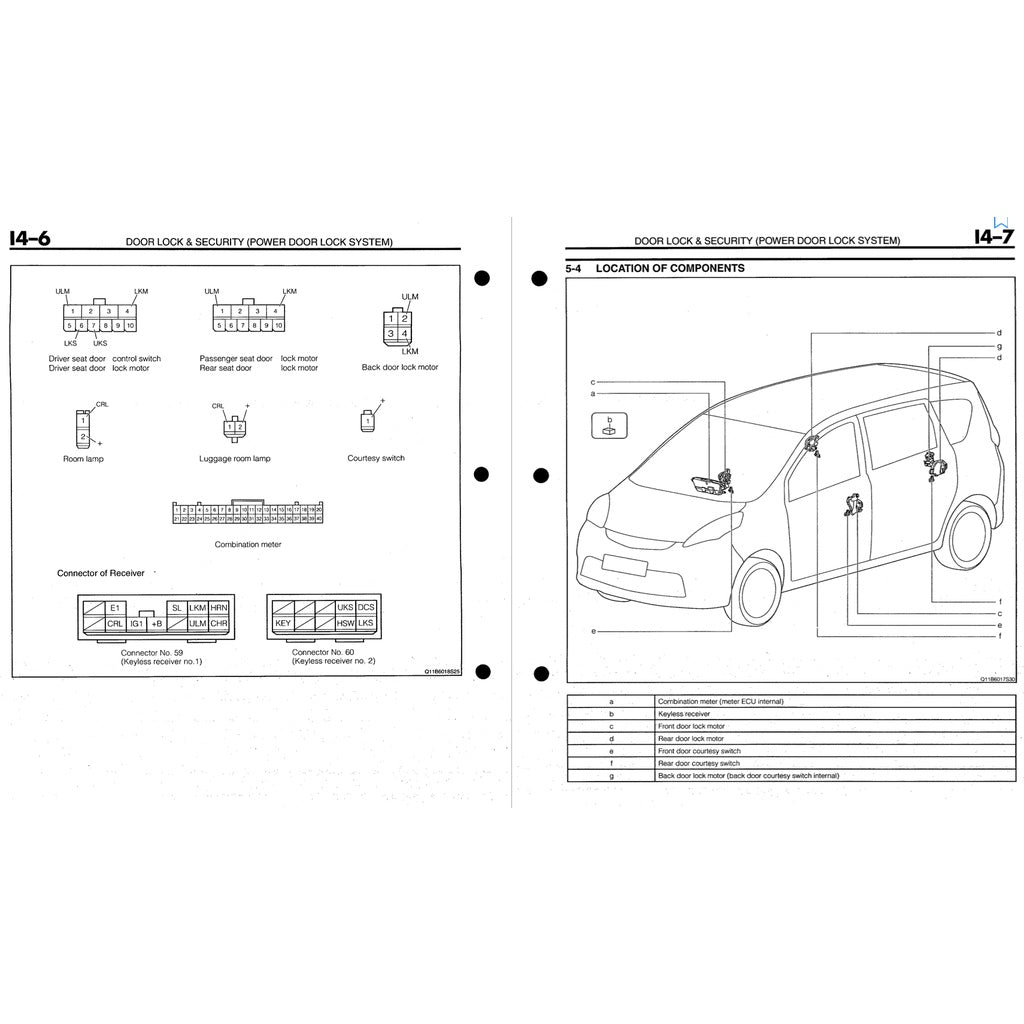 Perodua ALZA M500/502 2009-2021 Full Manual Set – Repair & Maintenance Manual - page 4