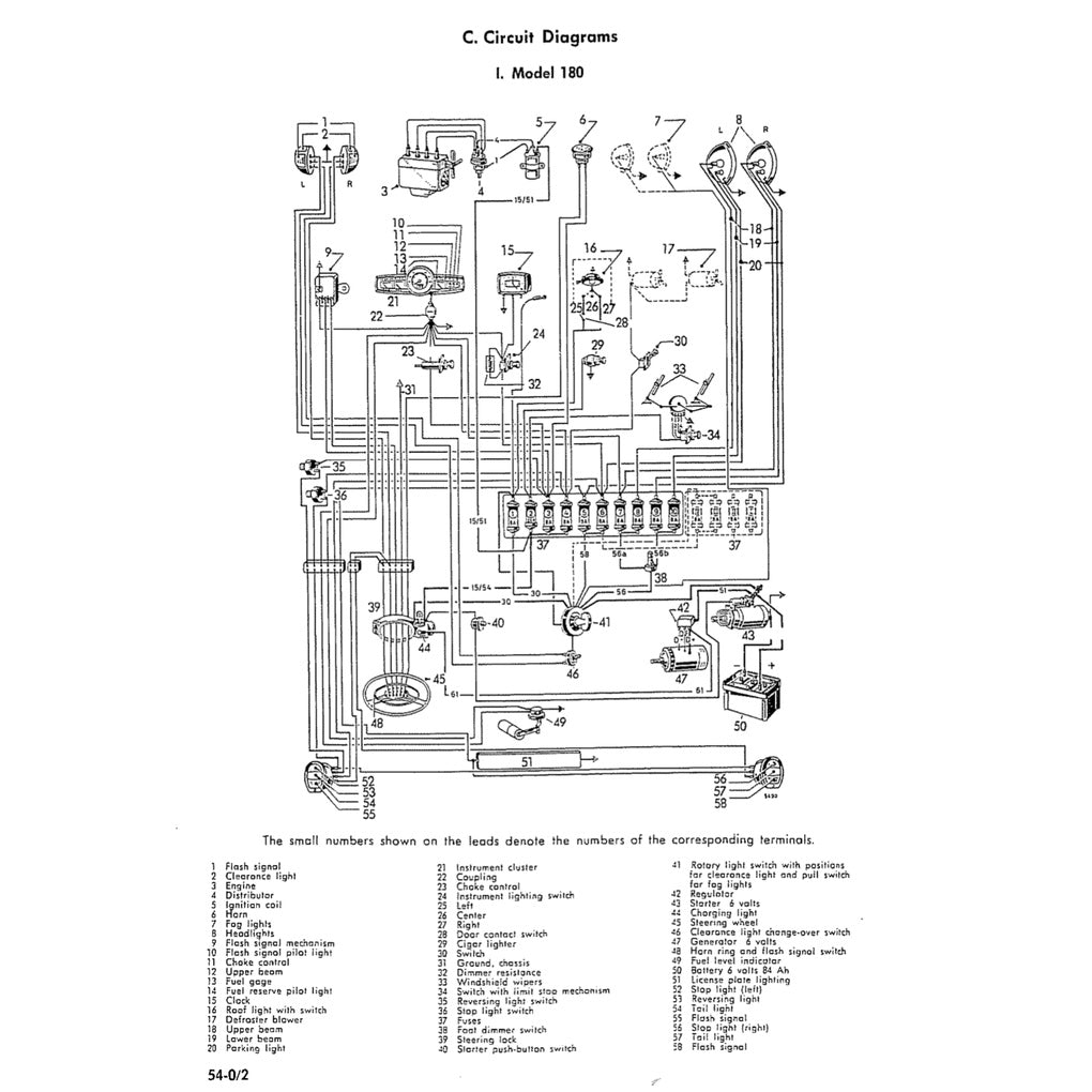 Mercedes-Benz W120 W121 "PONTON" 1953-1963 Full Manual Set – Repair & Maintenance Manual - page 8