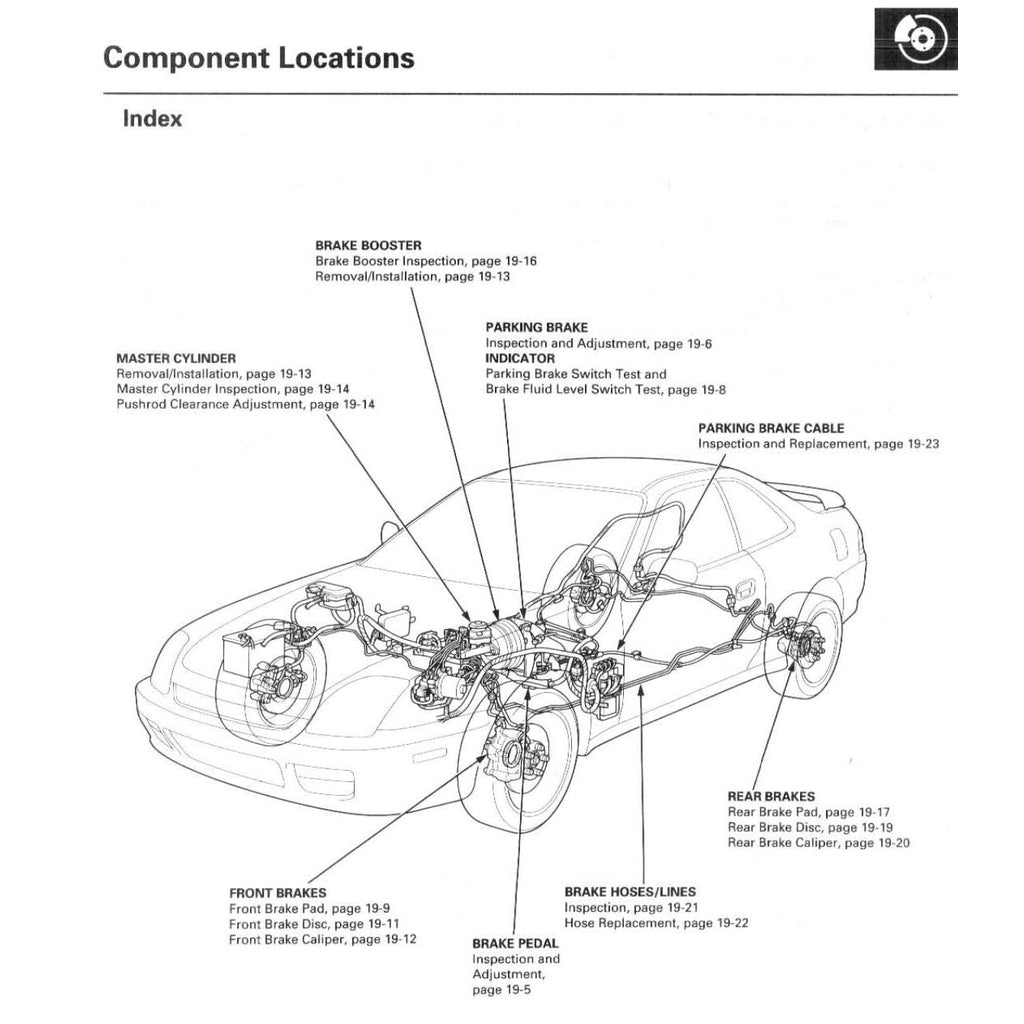 Honda PRELUDE BB5-9 1997-2001 Full Manual Set – Repair & Maintenance Manual - page 6
