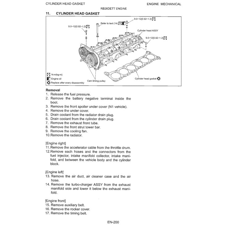 Nissan SKYLINE GT-R R33 1995-1998 Full Manual Set – Repair & Maintenance Manual - page 3