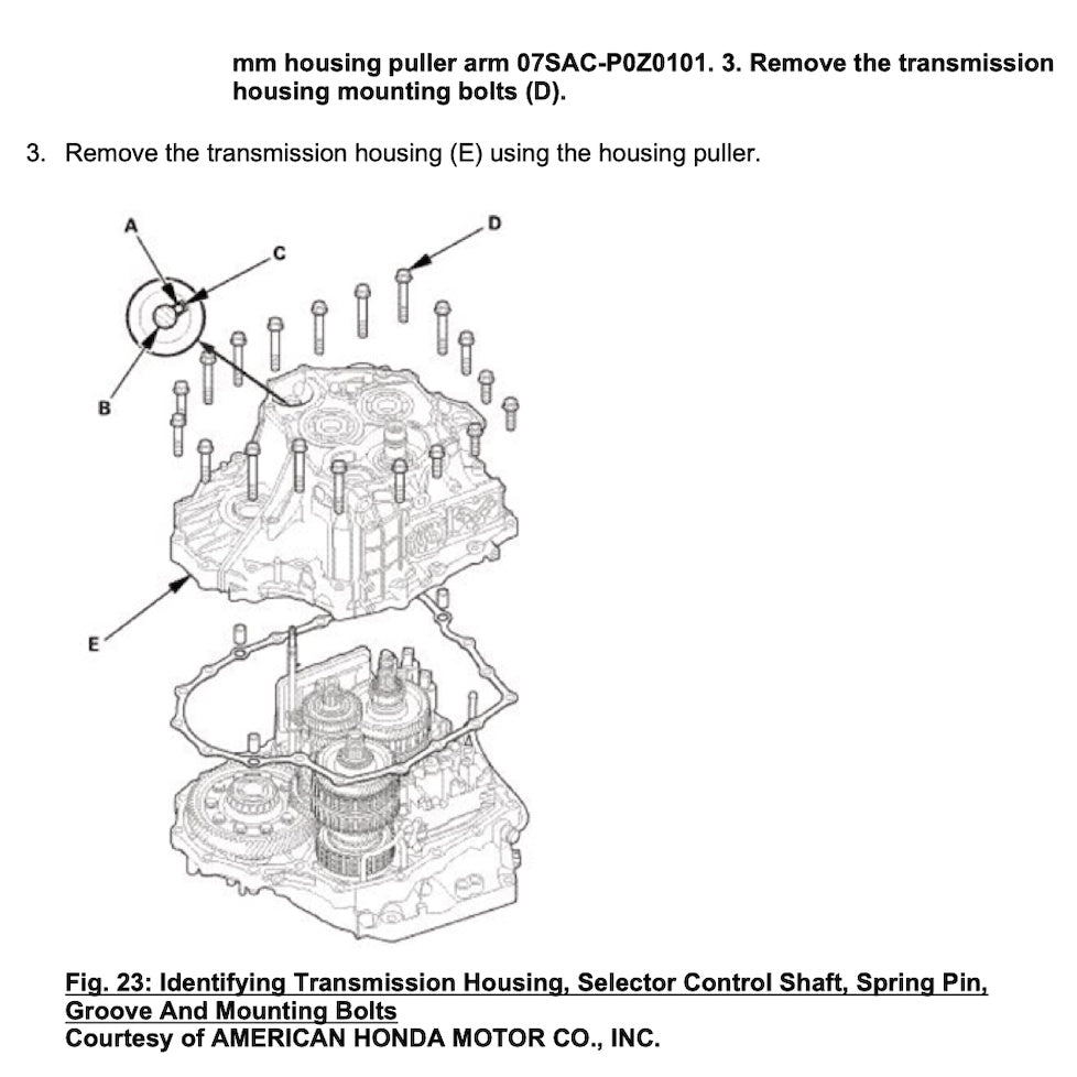 Honda CIVIC 9 FB/FG 2011-2016 Full Manual Set – Repair & Maintenance Manual - page 8