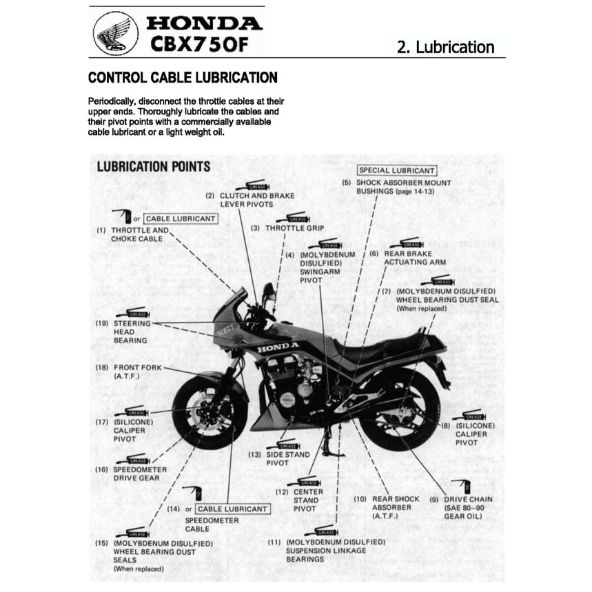 Honda CBX 750F 1983-1988 Full Manual Set – Repair & Maintenance Manual and Spare Parts Catalog and User Handbook - page 2