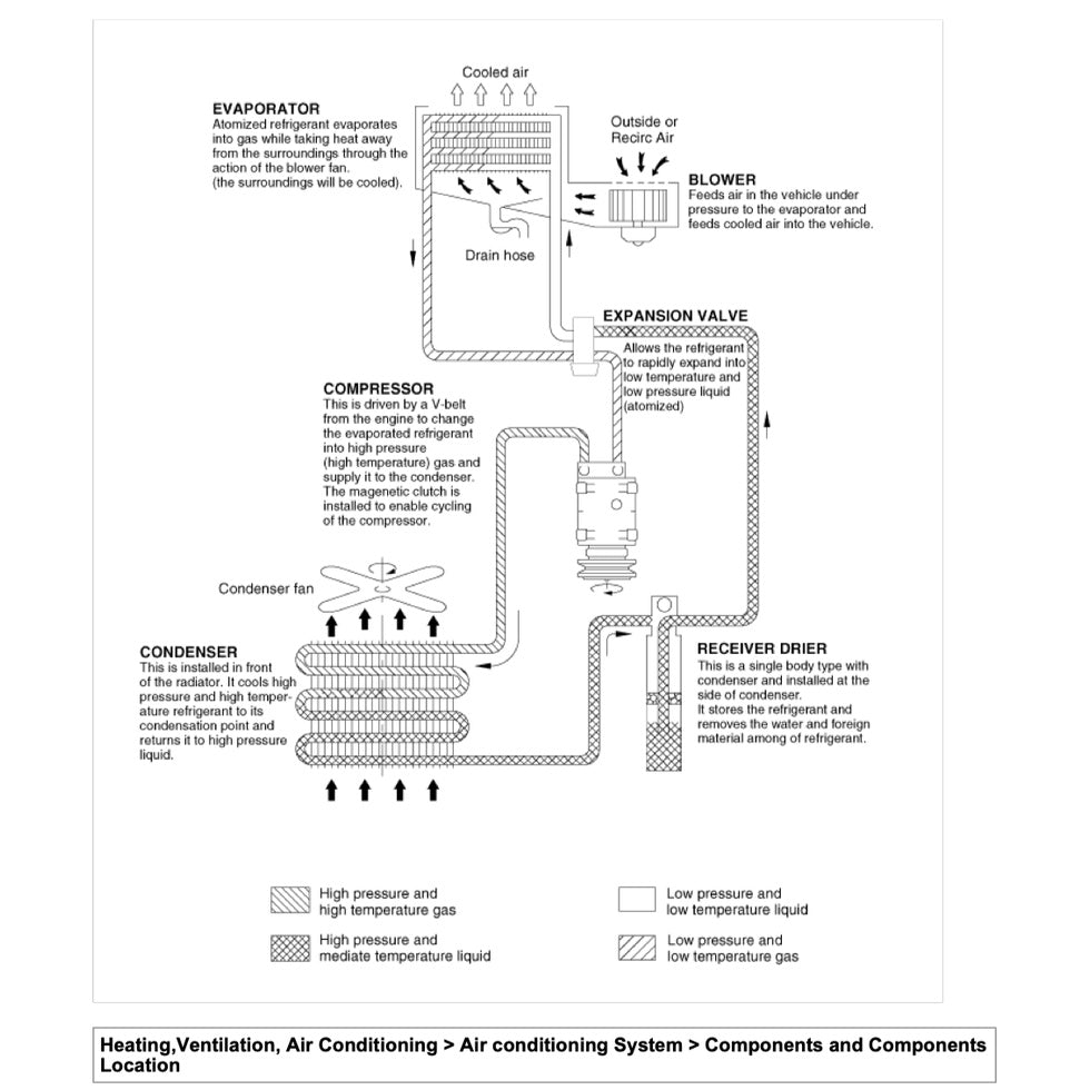 Mitsubishi PAJERO IV V80/V90 2006-2021 Full Manual Set – Repair & Maintenance Manual - page 7