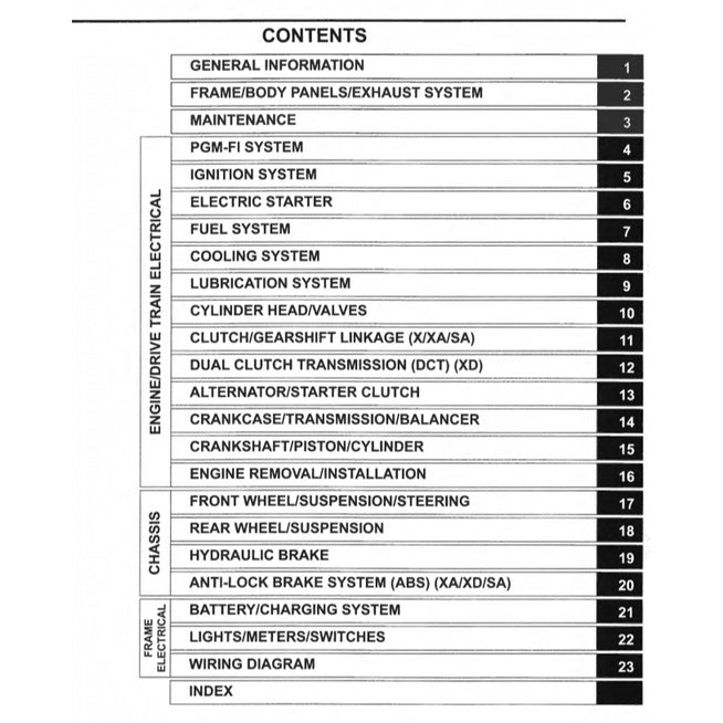 Honda NC700X/A/D / NC750X/A/D 2012-2024 Full Manual Set – Repair & Maintenance Manual and Spare Parts Catalog and User Handbook - page 2