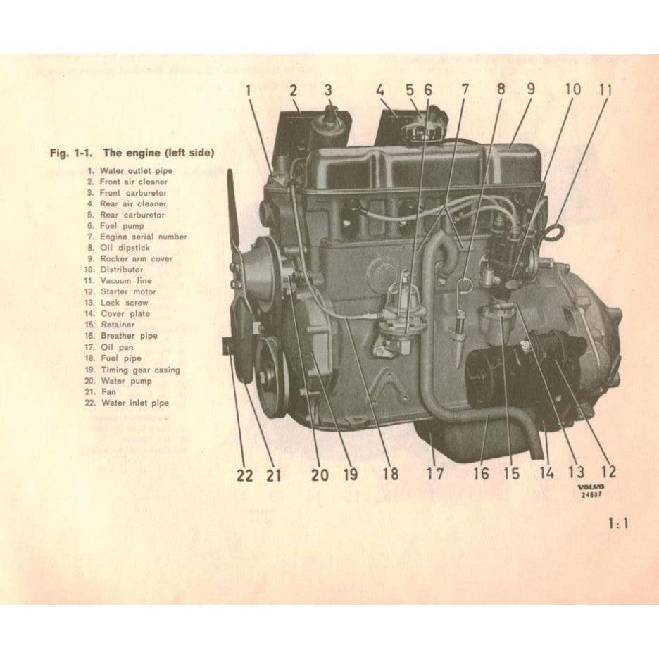 [CLASSIC] Volvo P1800 1961-1973 Full Manual Set – Service Repair Workshop Manual - page 3