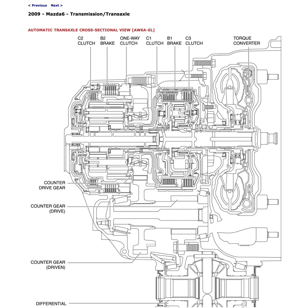 Mazda 6 GH 2007-2013 Full Manual Set – Repair & Maintenance Manual - page 5