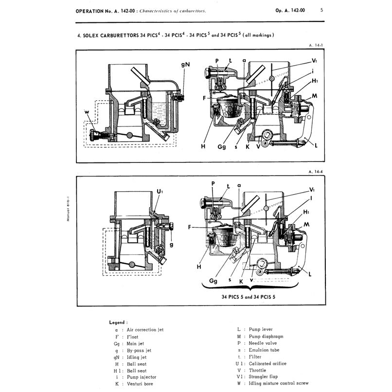 Citroen 2CV, DYANE, MEHARI, 2 CV VAN, 3 CV 1964-1986 Full Manual Set – Repair & Maintenance Manual - page 3