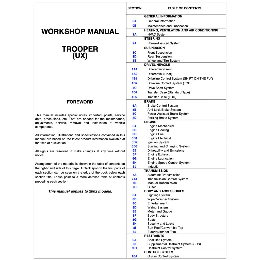 Isuzu TROOPER UX/UBS Series 1998-2003 Full Manual Set – Repair & Maintenance Manual - page 2
