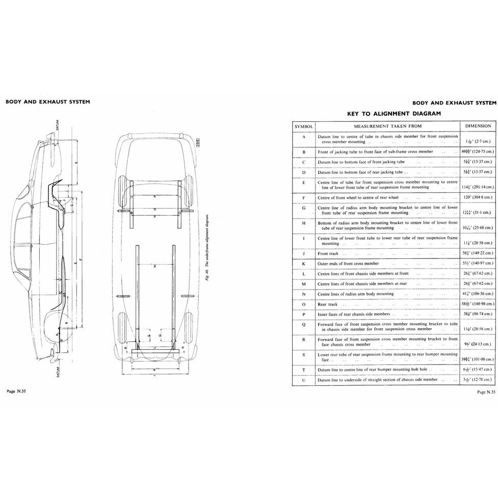 Jaguar MKX10 1961-1970 Full Manual Set – Workshop Repair Service OPERATIONS Manual - page 7