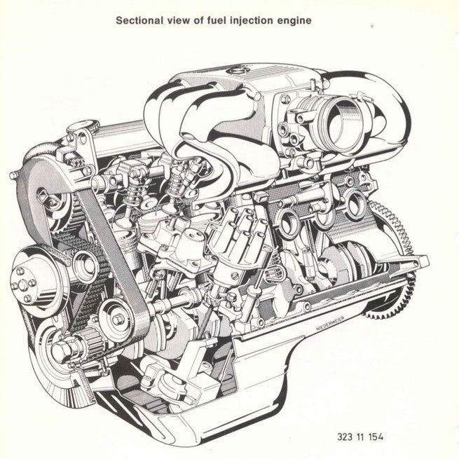 BMW 320 323i (E21)1975-1983 Workshop Repair Manual - page 7