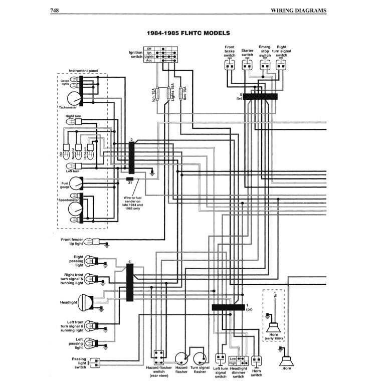 Harley-Davidson FLH/FLT/FX 1984-1998 Full Manual Set – Repair & Maintenance Manual - CLYMER - page 8