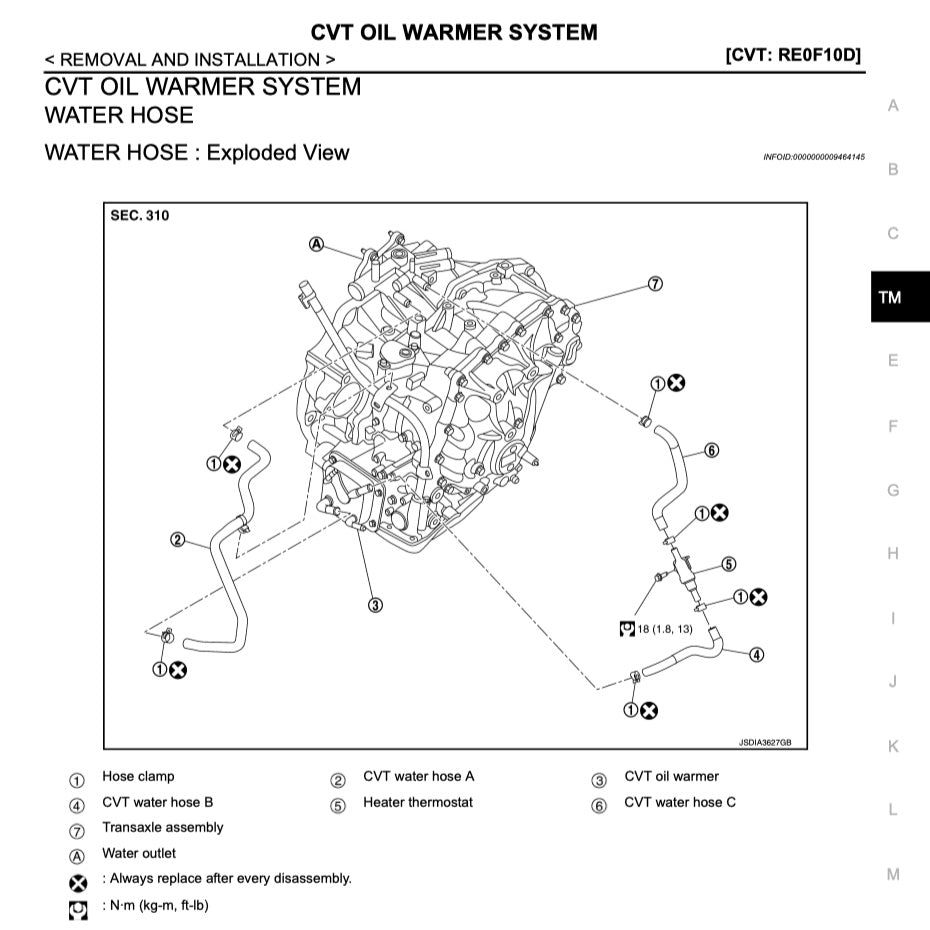 Nissan TEANA/ ALTIMA L33 2013-2018 Full Manual Set – Repair & Maintenance Manual - page 5