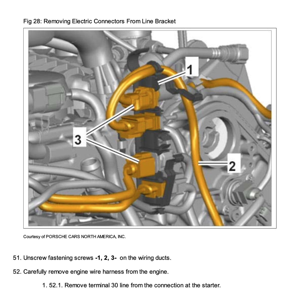 Porsche MACAN 95B 2014-2018 Full Manual Set – Service Manual and Spare Parts Catalog - page 6