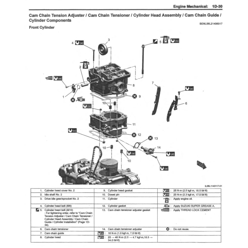 Suzuki V STORM V STROM VSTROM DL1050 RC/RQ/XT 2020-2023 Full Manual Set – Repair & Maintenance Manual and Spare Parts Catalogand OWNER's Manual - page 6