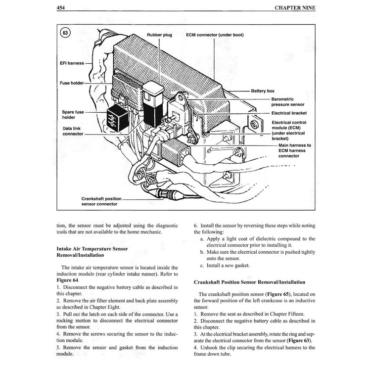 Harley-Davidson FLH/FLT/FX 1984-1998 Full Manual Set – Repair & Maintenance Manual - CLYMER - page 7