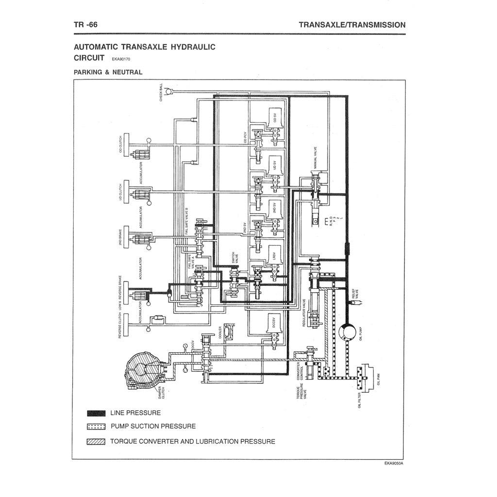 Hyundai TRAJET 1999-2008 Full Manual Set – Repair & Maintenance Manual - page 4