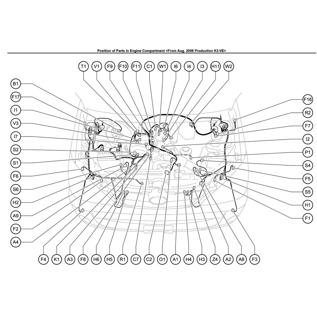 Toyota AVANZA F601/651 K3-VE 2004-2015 Full Manual Set – Engine Repair & Maintenance Manual - BAHASA (INDO) VERSION - page 9