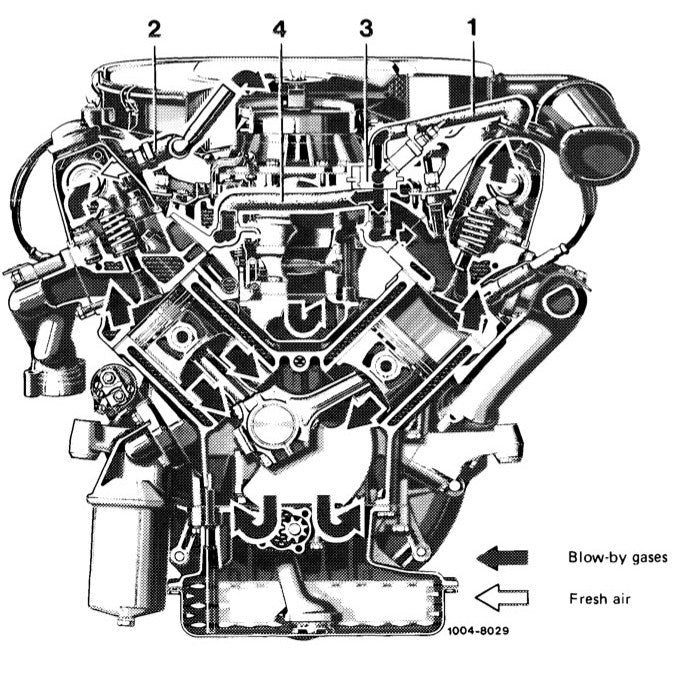Mercedes-Benz Engine M117 1971–1992 Full Manual Set – Repair & Maintenance Manual - page 5