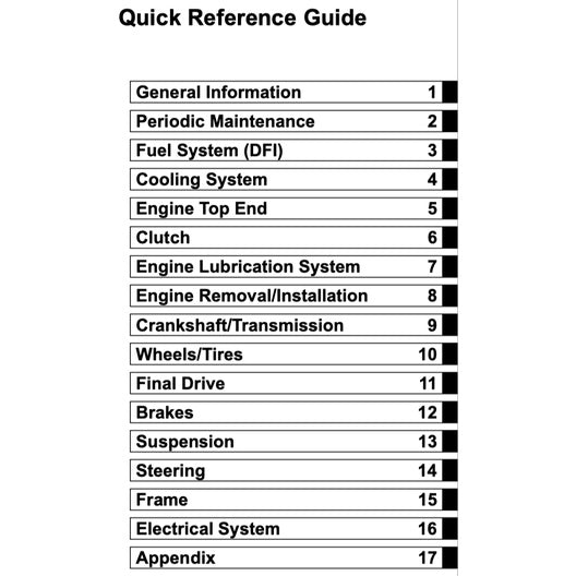 Kawasaki NINJA 650R 2012-2017 Full Manual Set – Repair & Maintenance Manual and Spare Parts Catalog and User Handbook - page 2