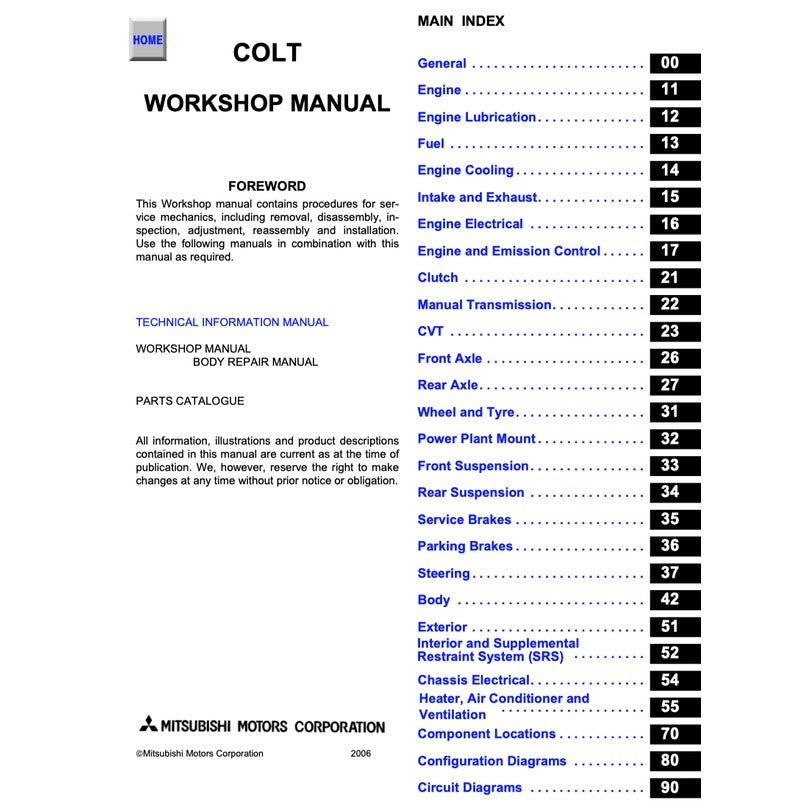 Mitsubishi COLT Z30 RalliArt 2005-2012 Full Manual Set – Repair & Maintenance Manual - page 2