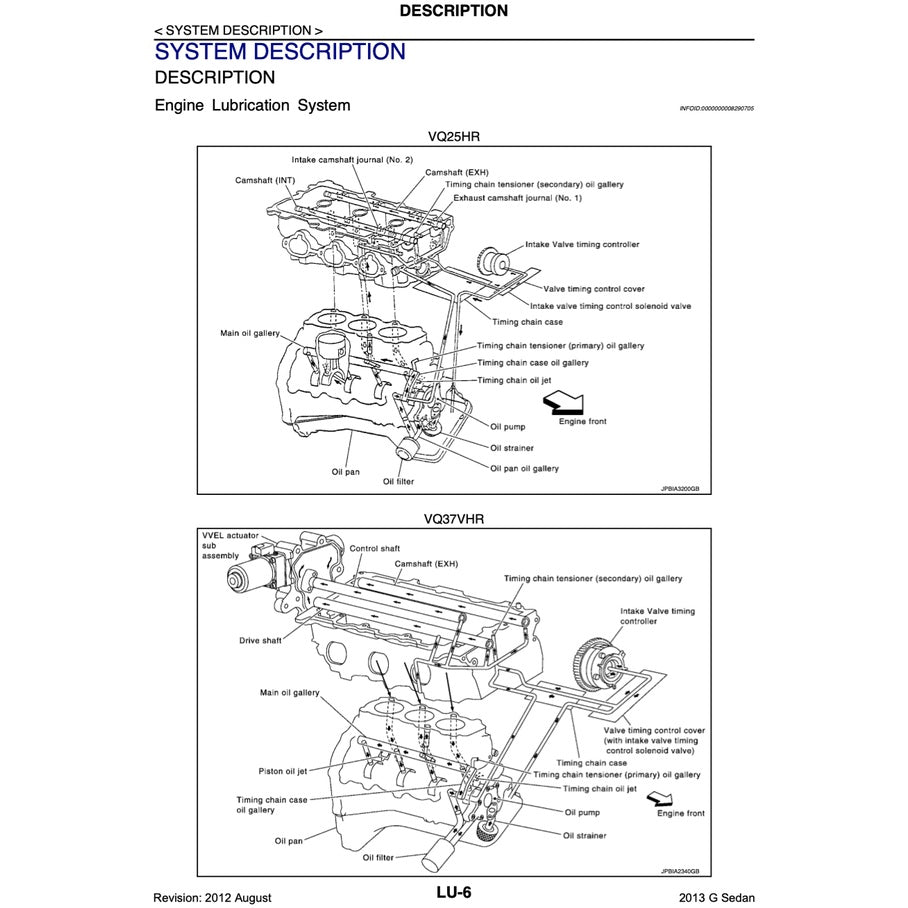 Infiniti G37 2007-2015 Full Manual Set – Repair & Maintenance Manual - page 4