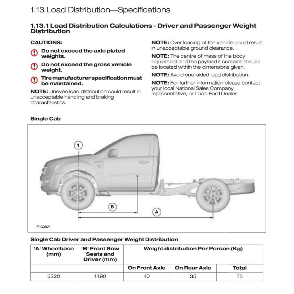 Mazda BT50 BT-50 UP/UR 2011-2020 Full Manual Set – Repair & Maintenance Manual - page 5
