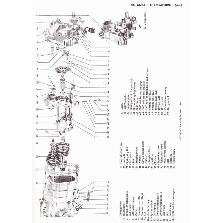 Porsche 914/4 1970-1976 Full Manual Set – Repair & Maintenance Manual - page 7