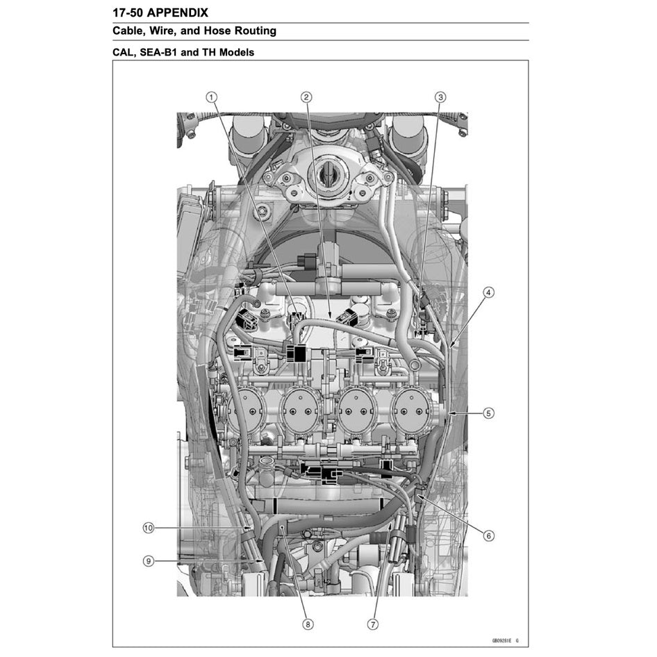 Kawasaki Z1000 2014-2016 Full Manual Set – Repair & Maintenance Manual and Spare Parts Catalog and User Handbook - page 7