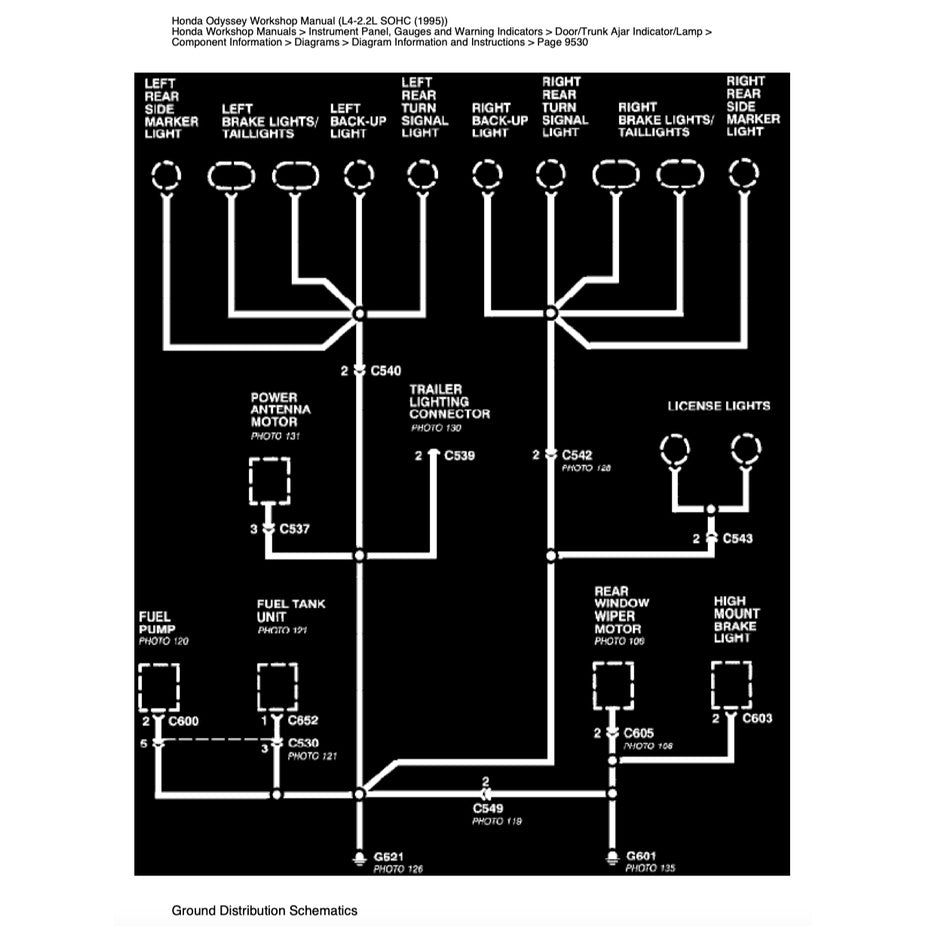 Honda ODYSSEY RA 1/2/3/4/5 1994-1999 Full Manual Set – Repair & Maintenance Manual - page 8