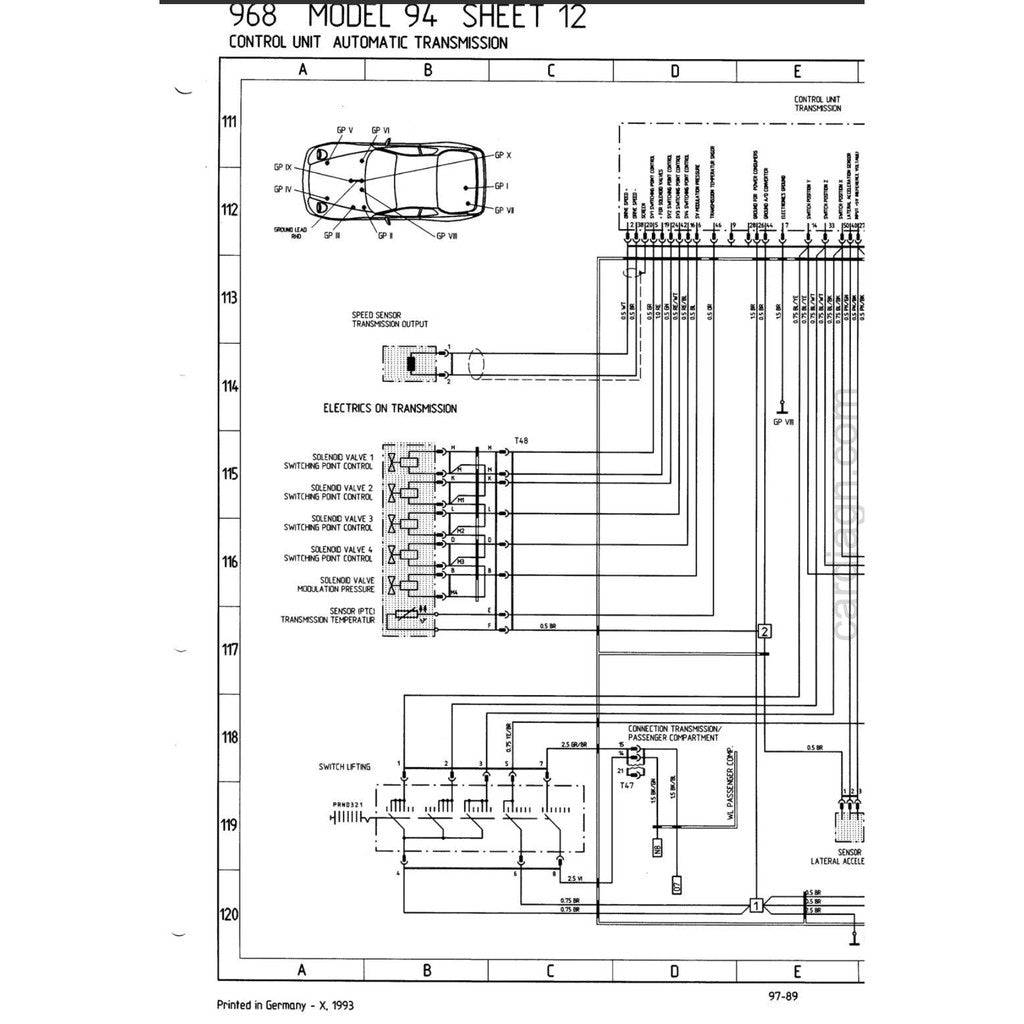 Porsche 968 1991-1995 Full Manual Set – Repair & Maintenance Manual - page 5