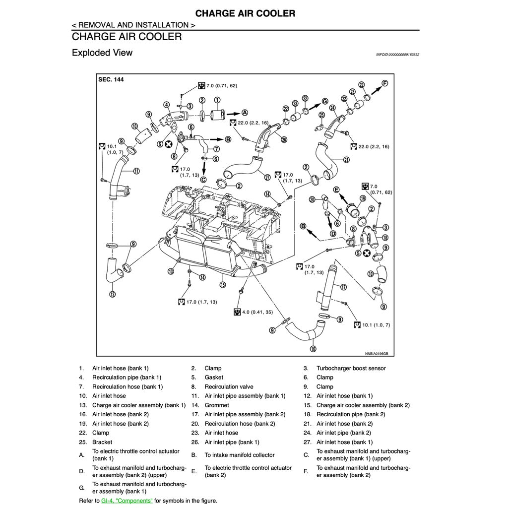 Nissan GT-R R35 2007-2014 Full Manual Set – Repair & Maintenance Manual - page 5
