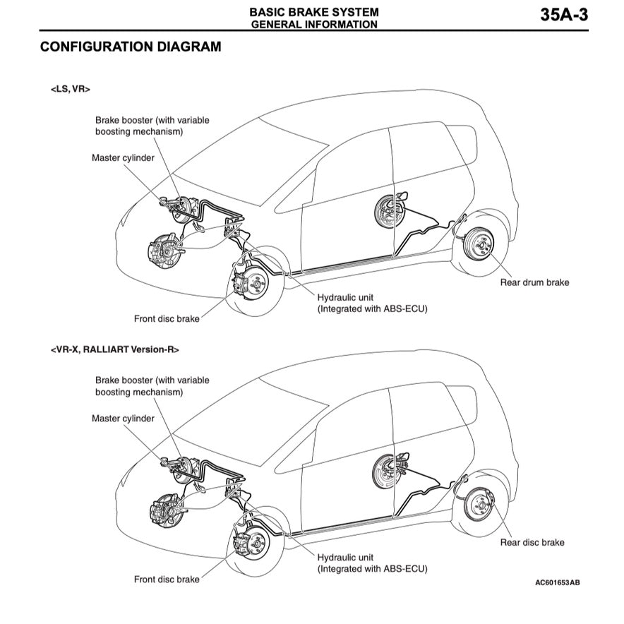 Mitsubishi COLT Z30 RalliArt 2005-2012 Full Manual Set – Repair & Maintenance Manual - page 8