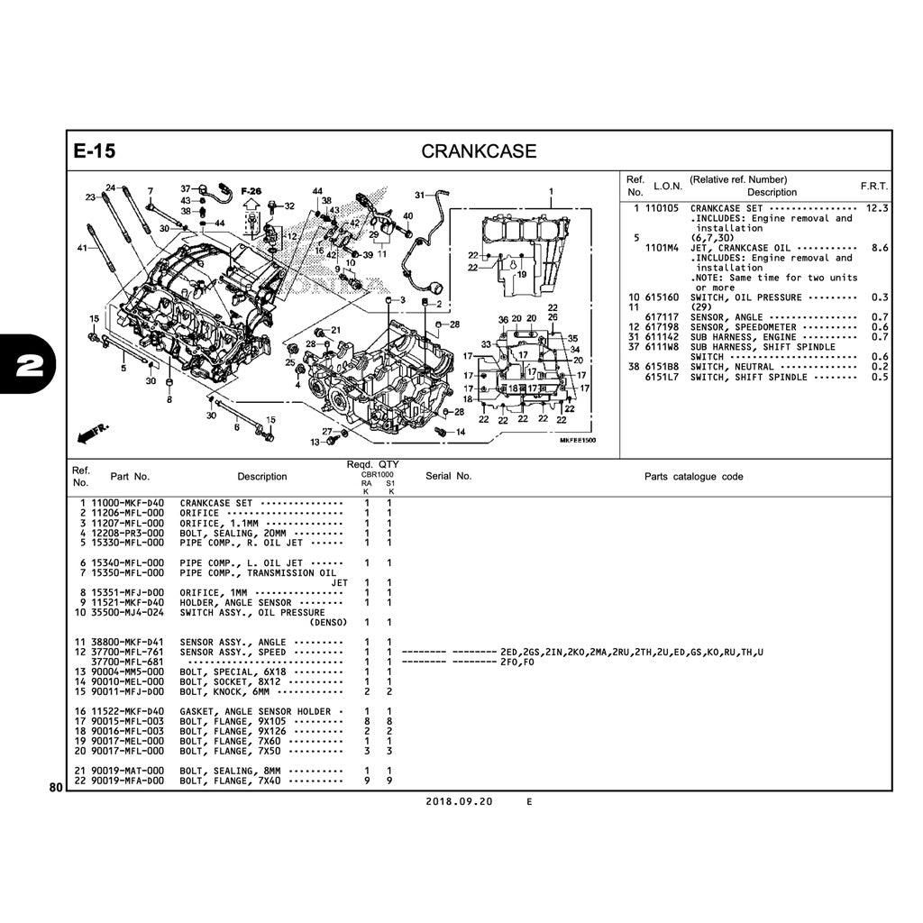 Honda CBR1000RR RA/ S1/S2 FIREBLADE 2017-2019 Full Manual Set – Repair & Maintenance Manual and Spare Parts Catalog and User Handbook / CBR 1000 RR - page 9