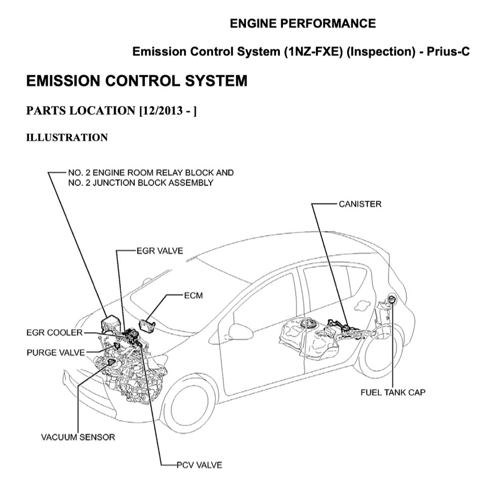 Toyota PRIUS-C NHP10 2012-2019 Full Manual Set – Repair & Maintenance Manual - page 7