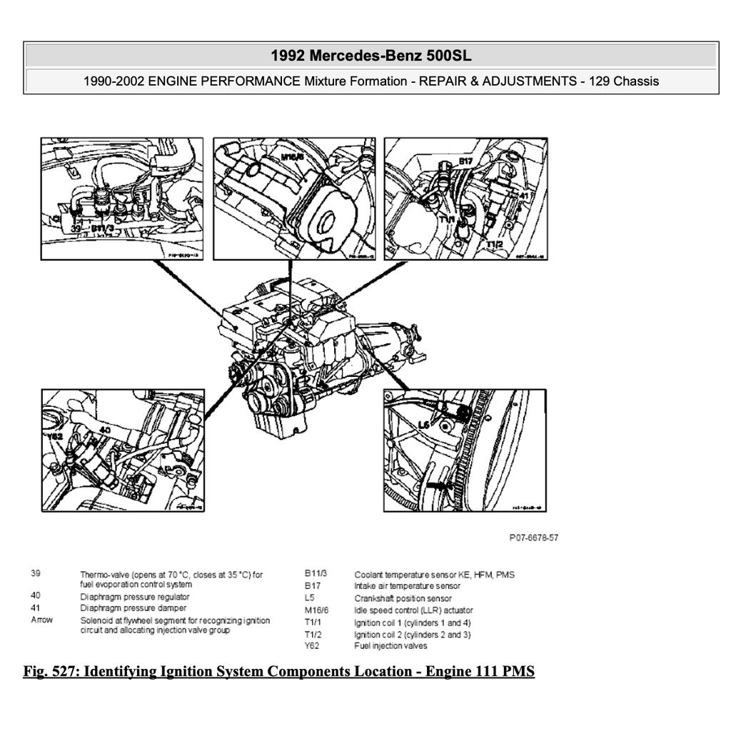 Mercedes-Benz SL-CLASS R129 1989-1998 Full Manual Set – Repair & Maintenance Manual - page 6