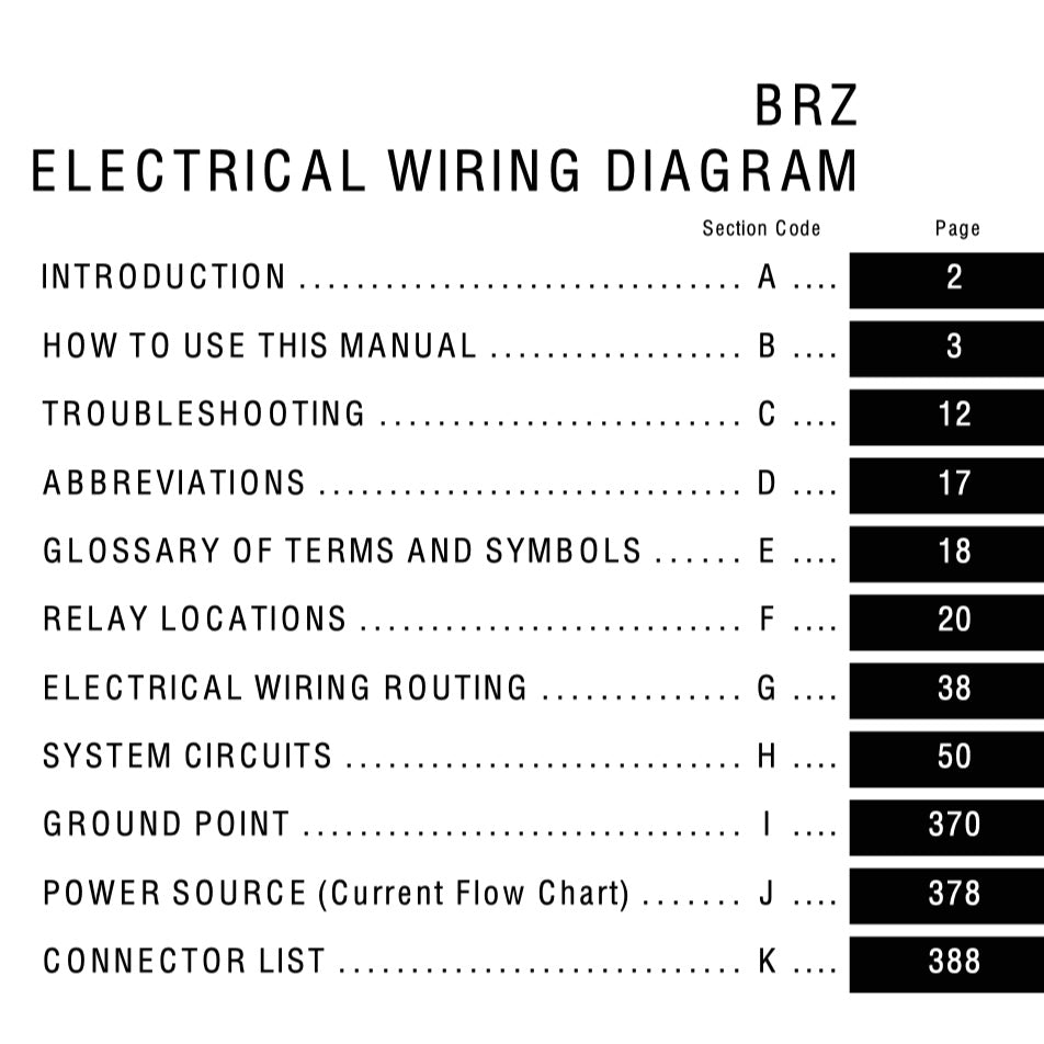 Subaru BRZ 2013-2020 Full Manual Set – Repair & Maintenance Manual - page 2