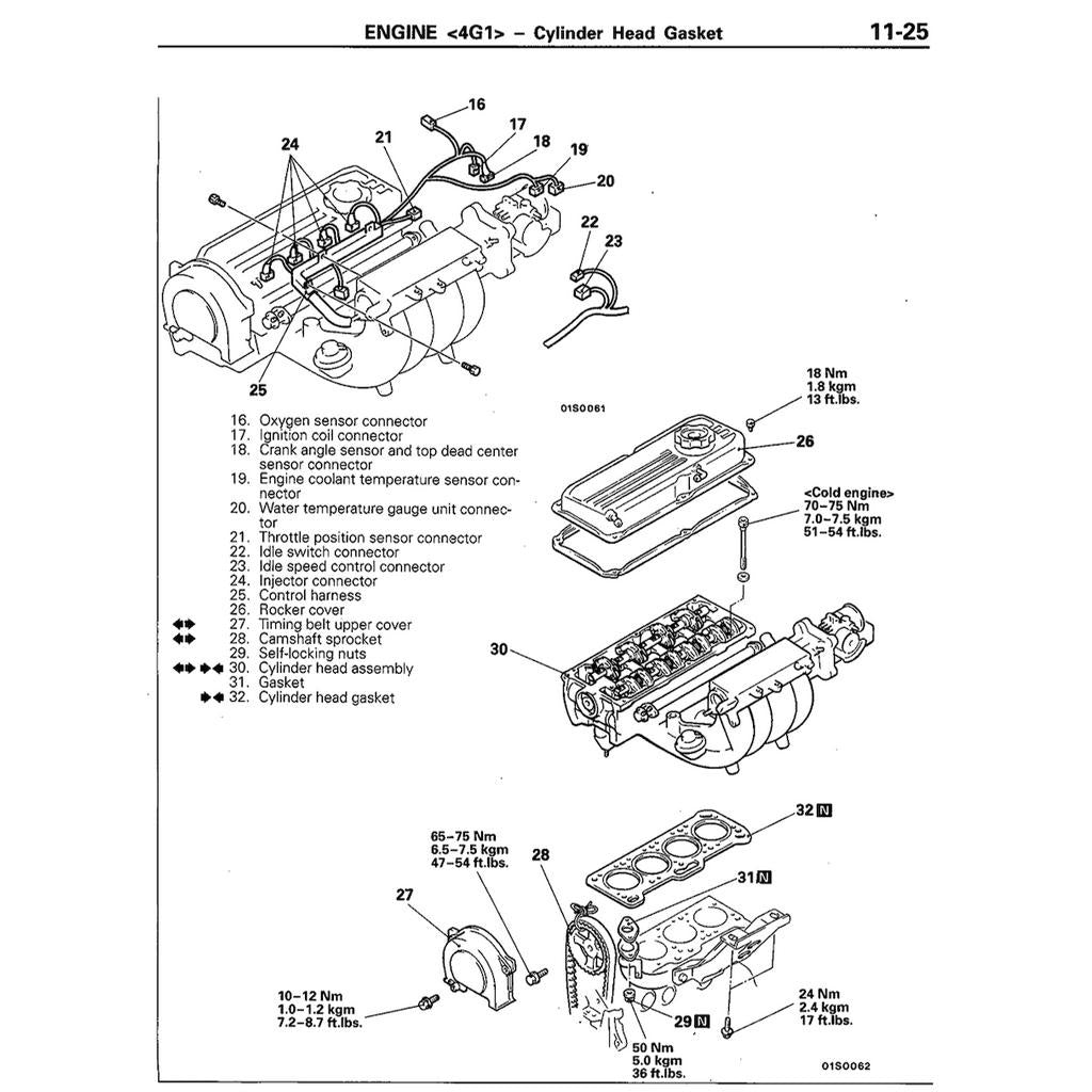 Proton WIRA VDO / MMC 1993-2009 Full Manual Set – / Mitsubishi COLT/LANCER (1992-1995) Repair & Maintenance Manual - page 6