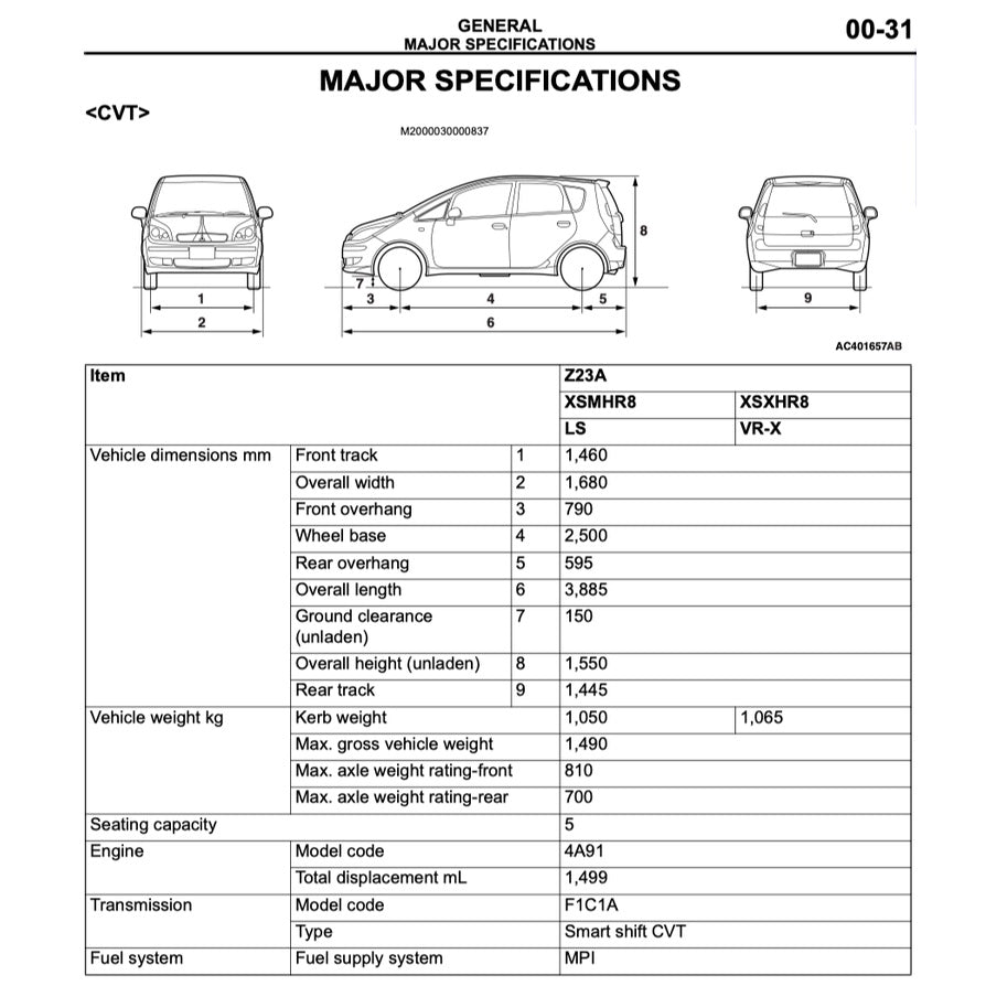Mitsubishi COLT Z30 RalliArt 2005-2012 Full Manual Set – Repair & Maintenance Manual - page 4