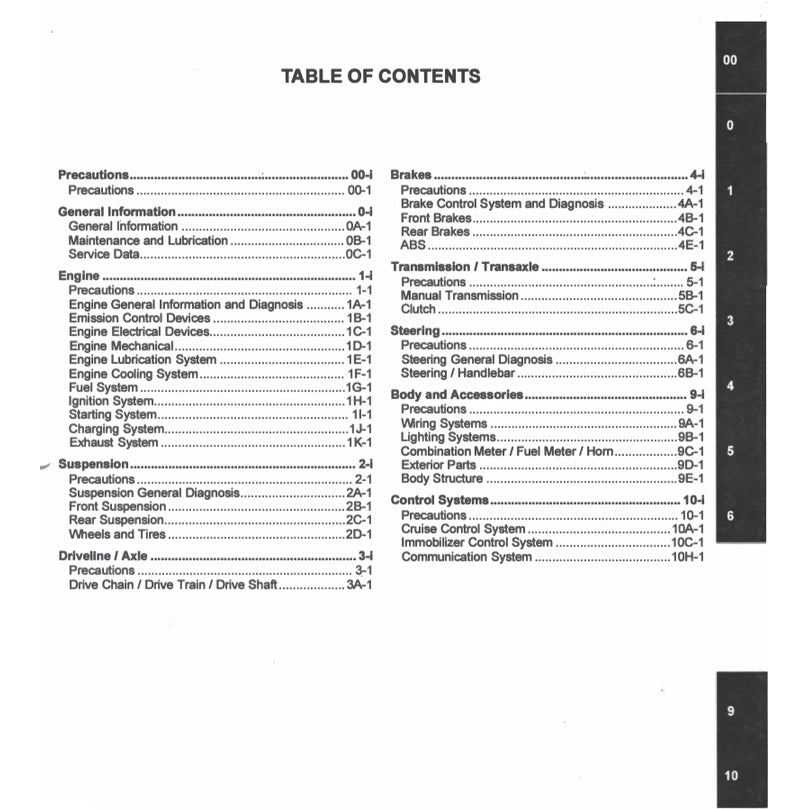 Suzuki V STORM V STROM VSTROM DL1050 RC/RQ/XT 2020-2023 Full Manual Set – Repair & Maintenance Manual and Spare Parts Catalogand OWNER's Manual - page 2