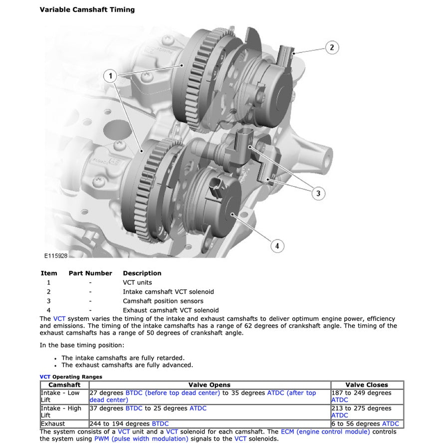 RANGE Rover SPORT L320 2006-2013 Full Manual Set – Repair & Maintenance Manual - page 6