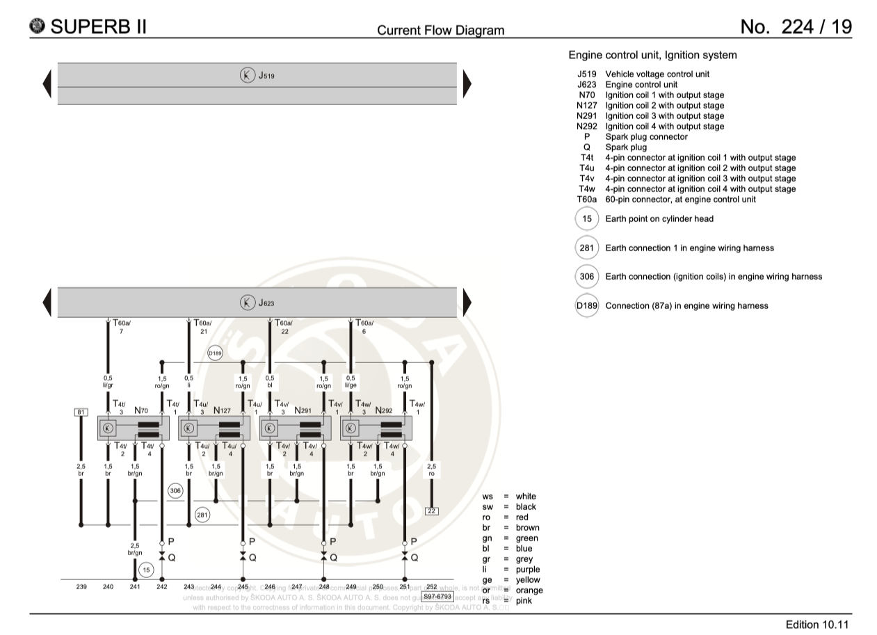 Skoda SUPERB B6 2005-2014 Full Manual Set – Repair & Maintenance Manual - page 10